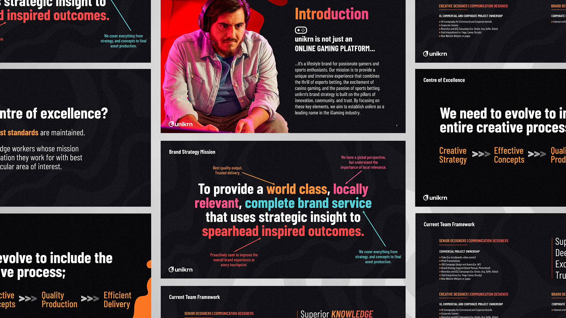 unikrn Creative Strategy visual