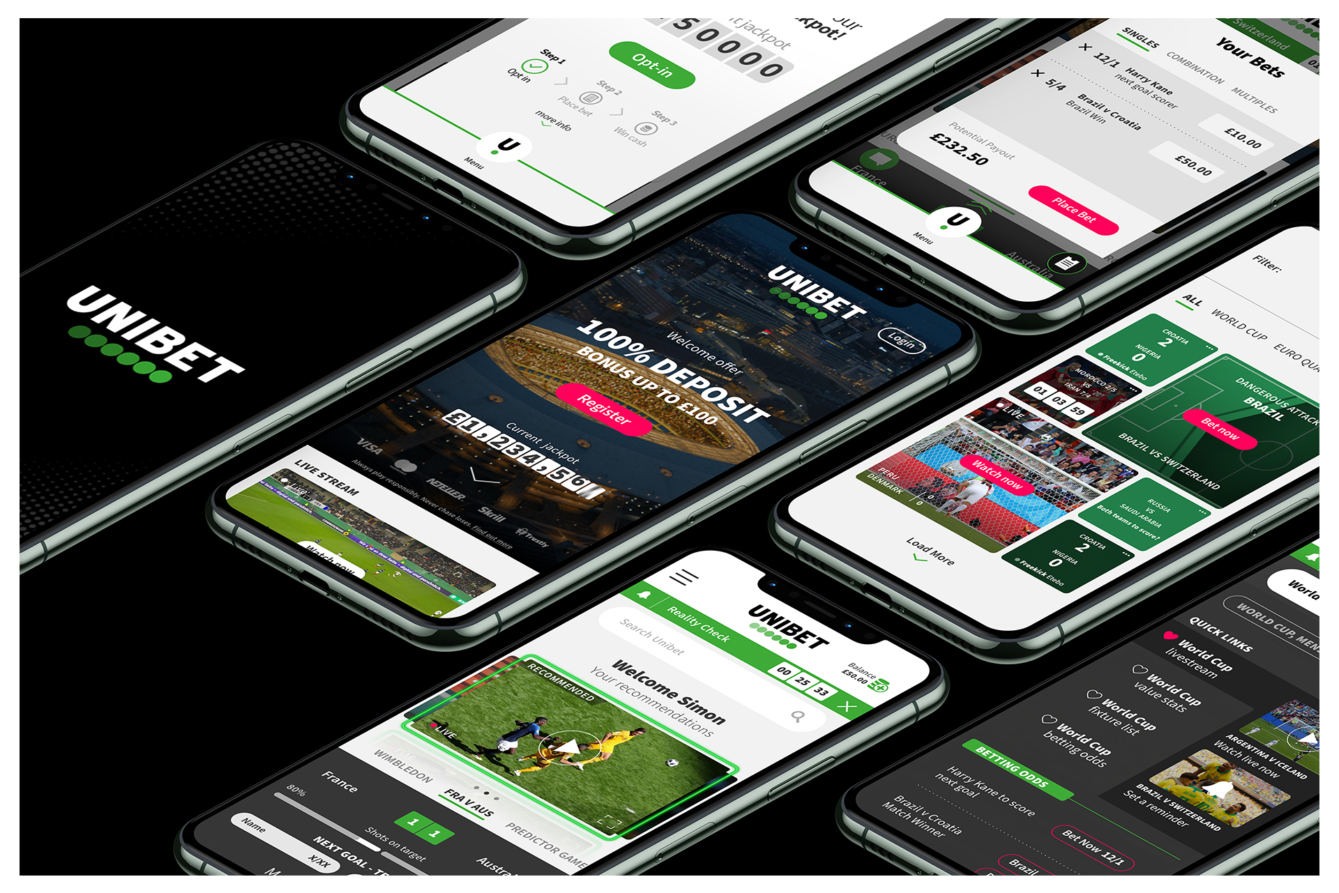 Unibet Website visual