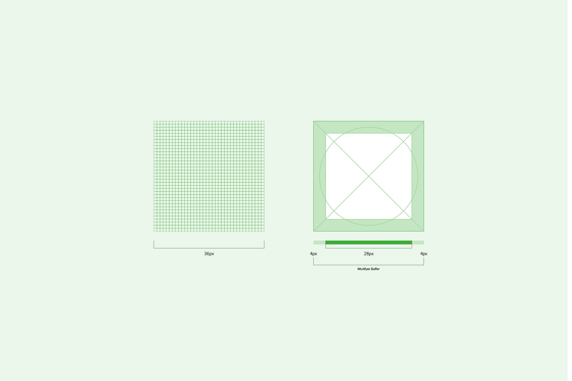Native App Iconography visual