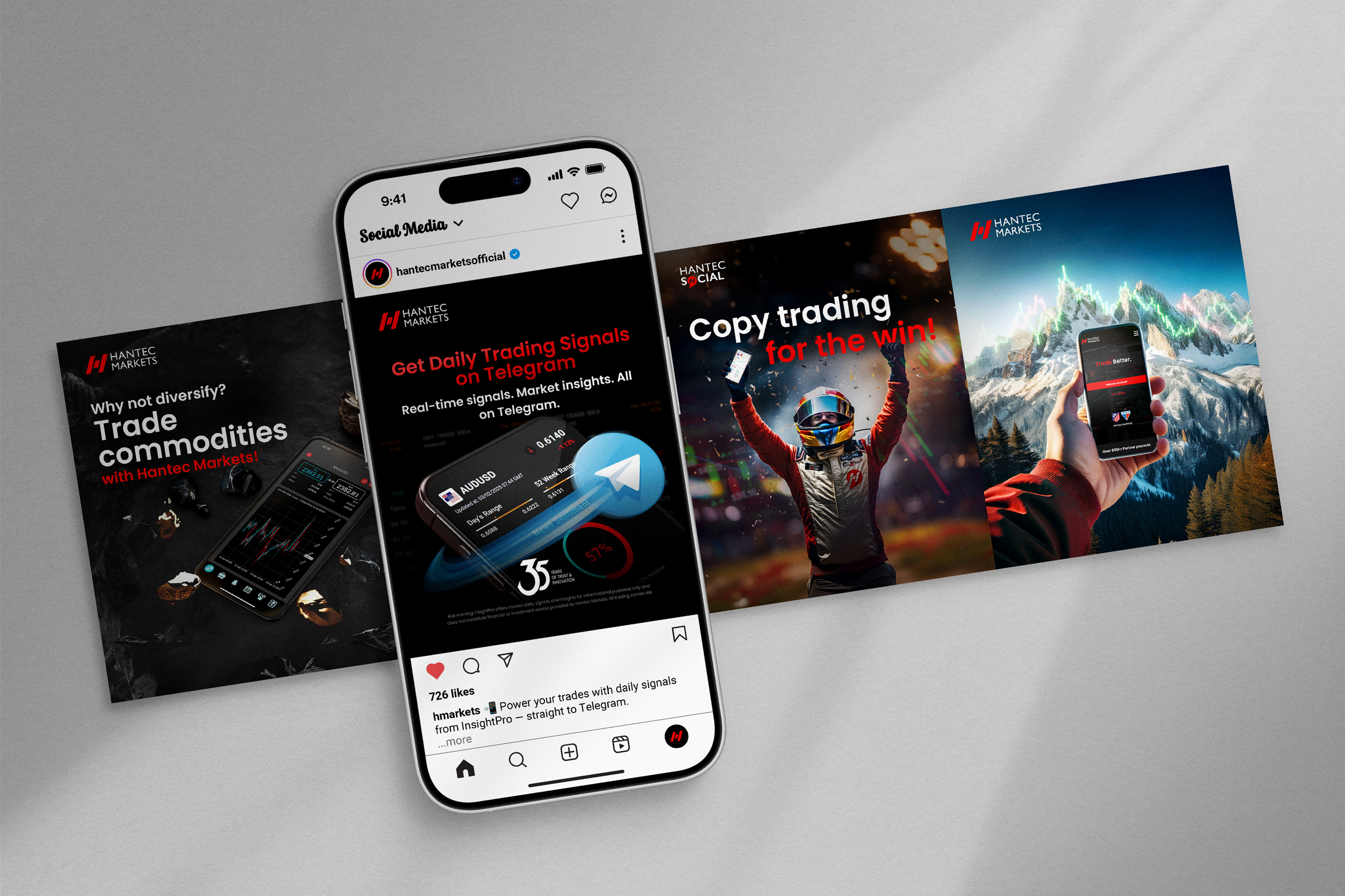 Trading Growth Campaigns visual