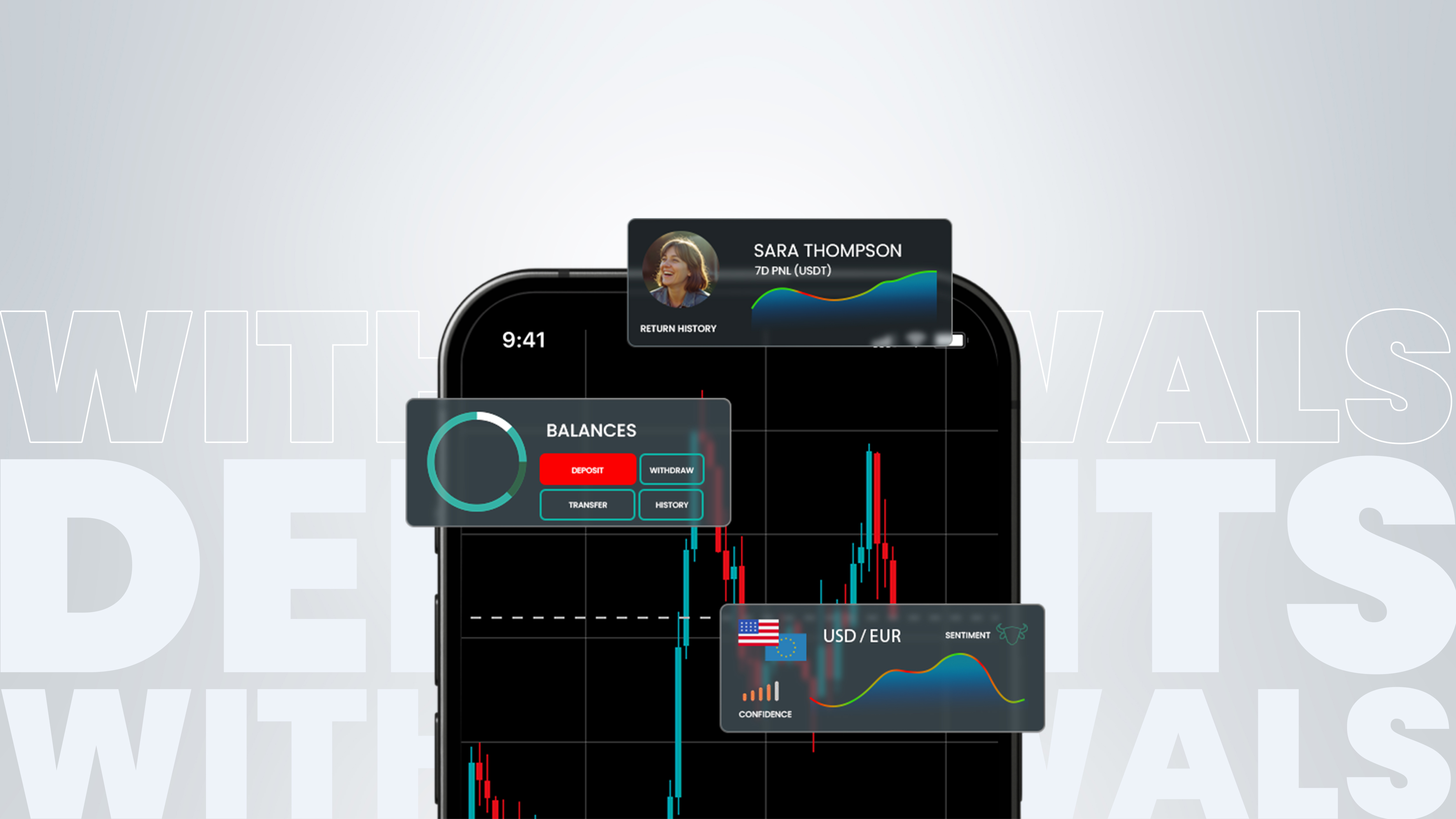 Trading Growth Campaigns visual