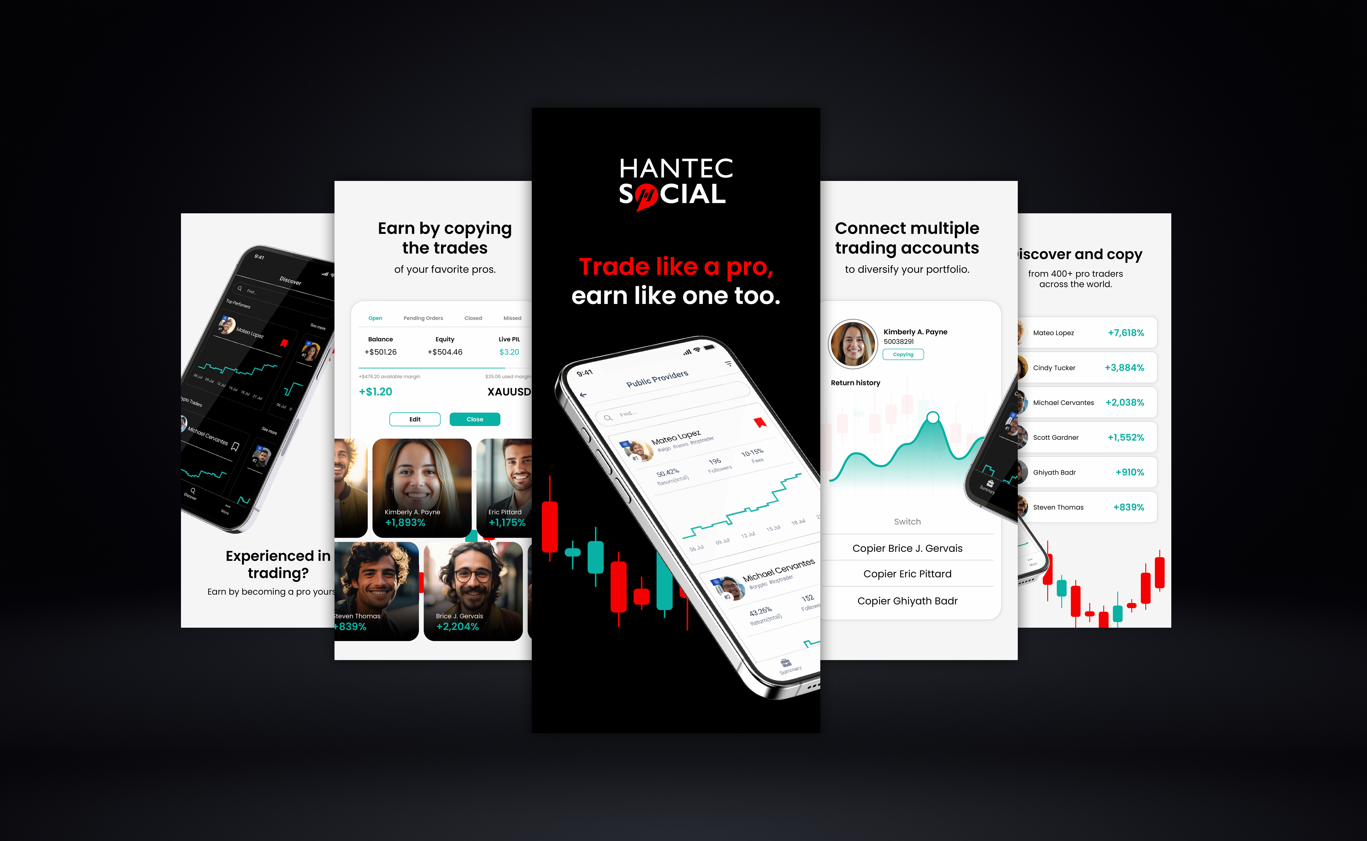Trading Growth Campaigns visual